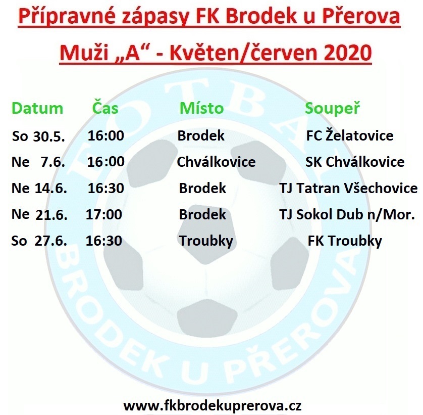 Priprava-2020_a Priprava-2020_a
